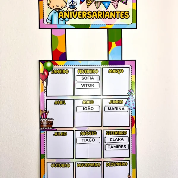 Painel Anual de Aniversariantes
