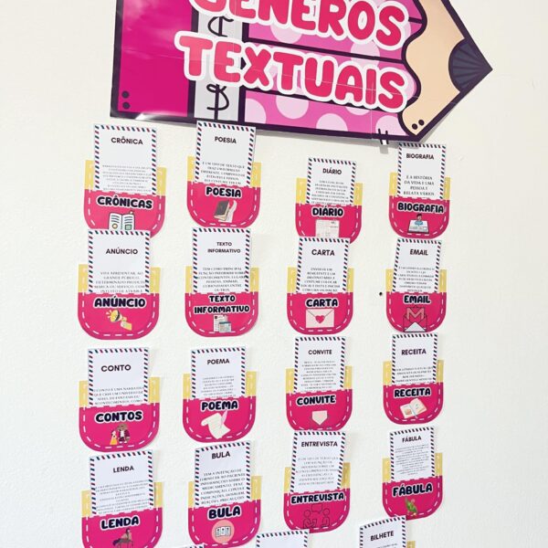 Gêneros Textuais