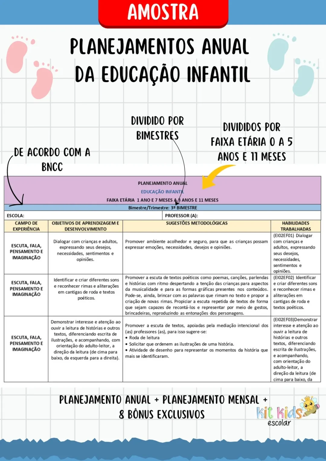 Planejamentos de Aulas BNCC 2025 para Educação Infantil - Image 4