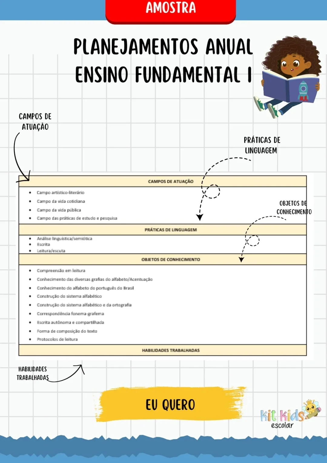 Planejamentos de Aulas 3º ano Ensino Fundamental - Image 4