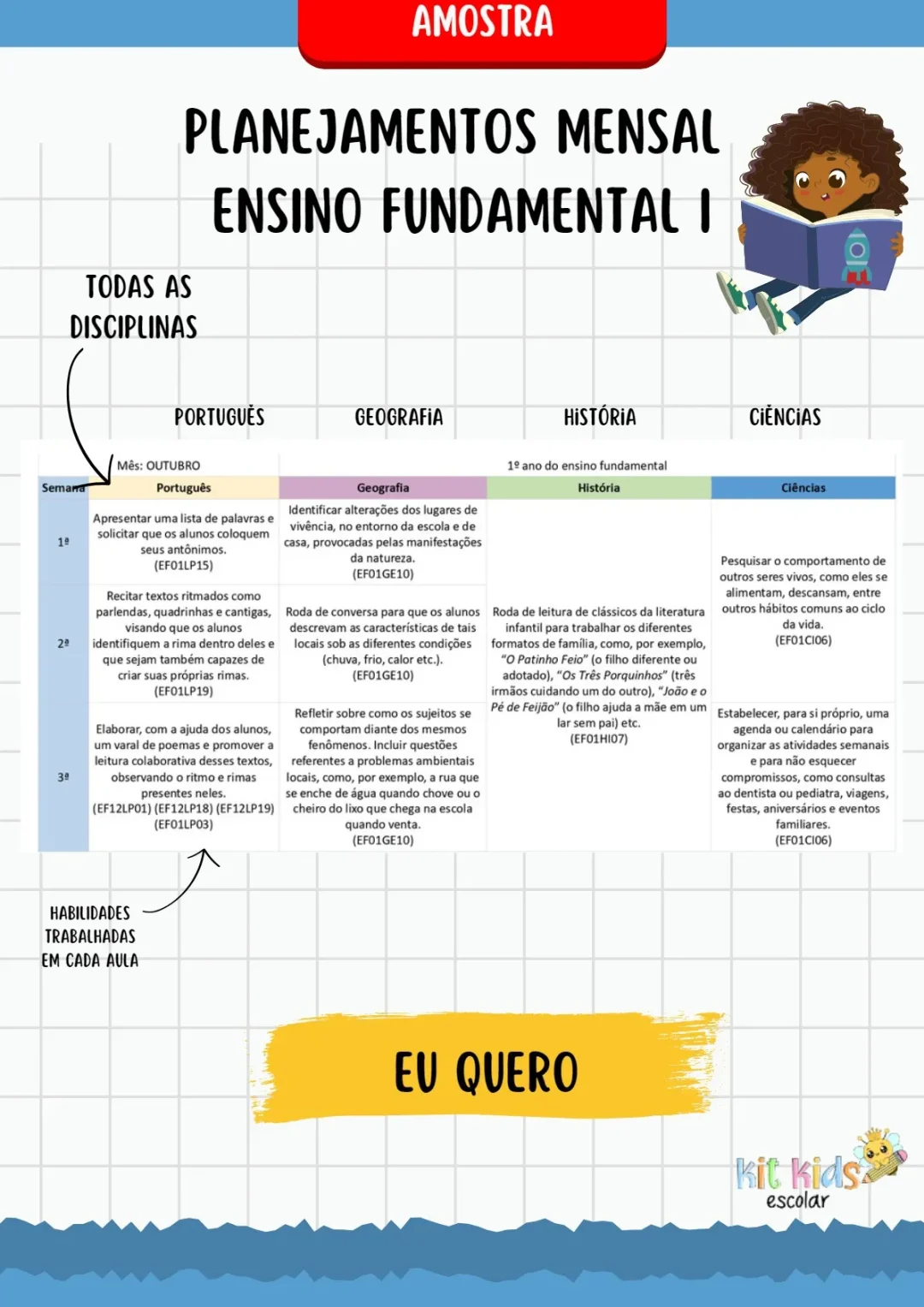 Planejamentos de Aulas 3º ano Ensino Fundamental - Image 5