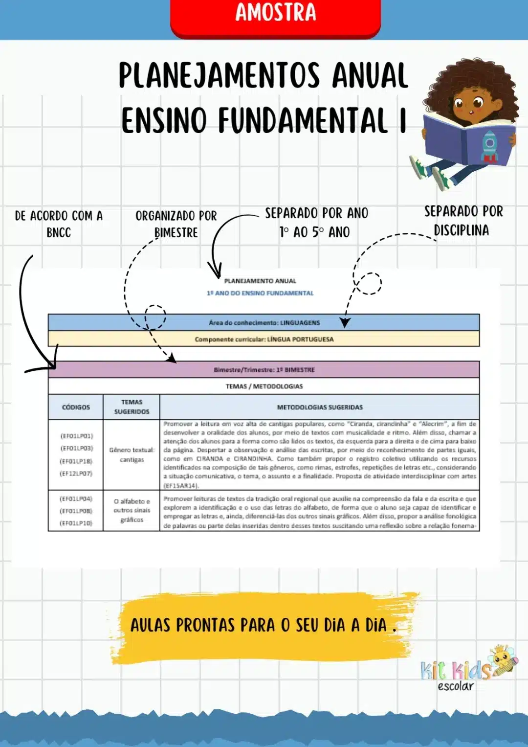 Planejamentos de Aulas 3º ano Ensino Fundamental - Image 2