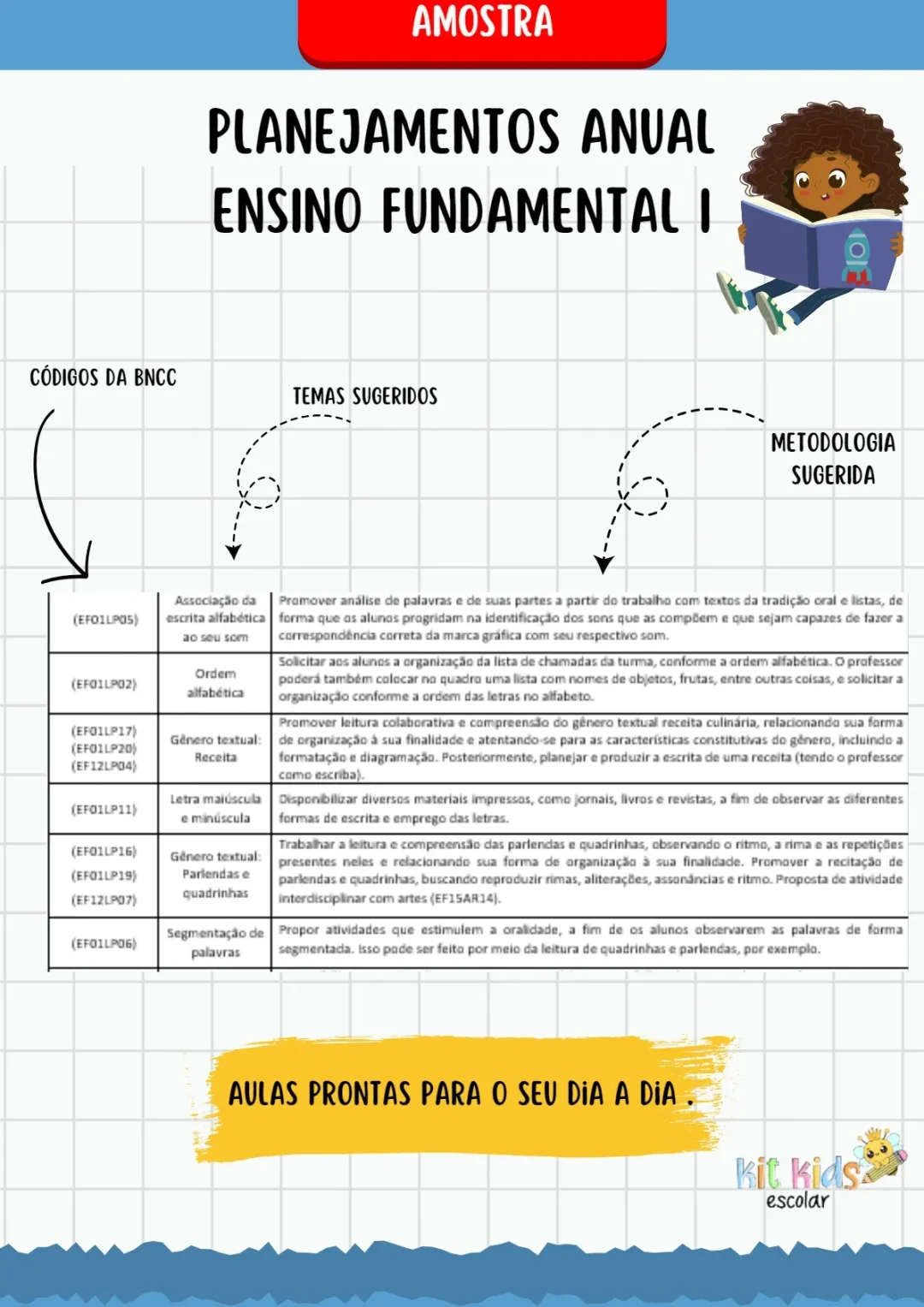 Planejamentos de Aulas 3º ano Ensino Fundamental - Image 3