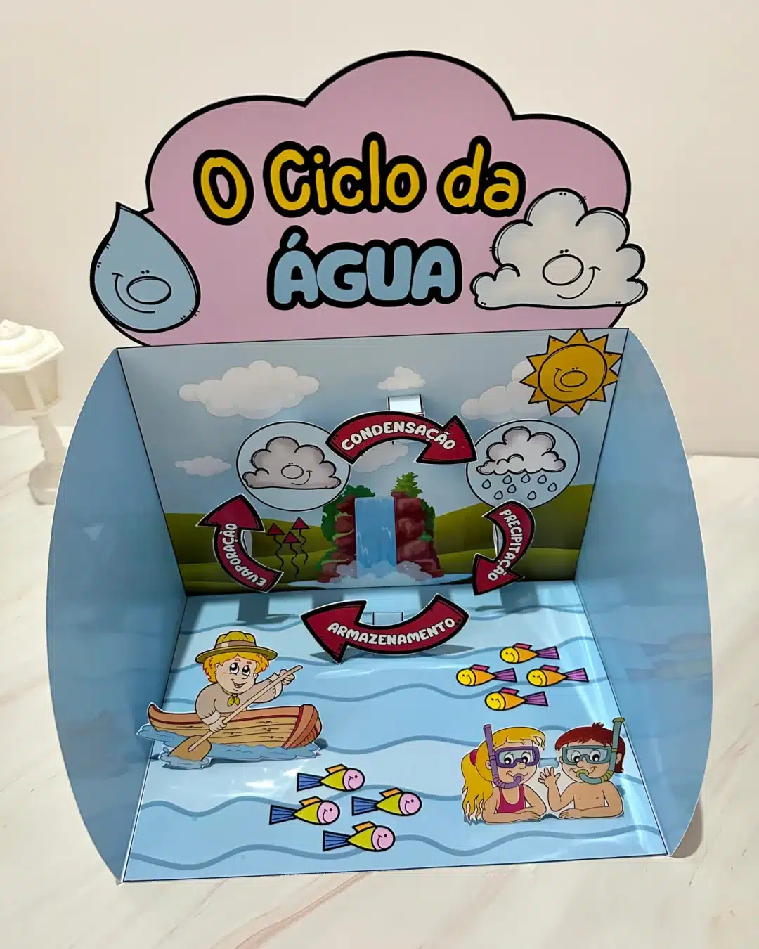 O Ciclo da Água - Image 10