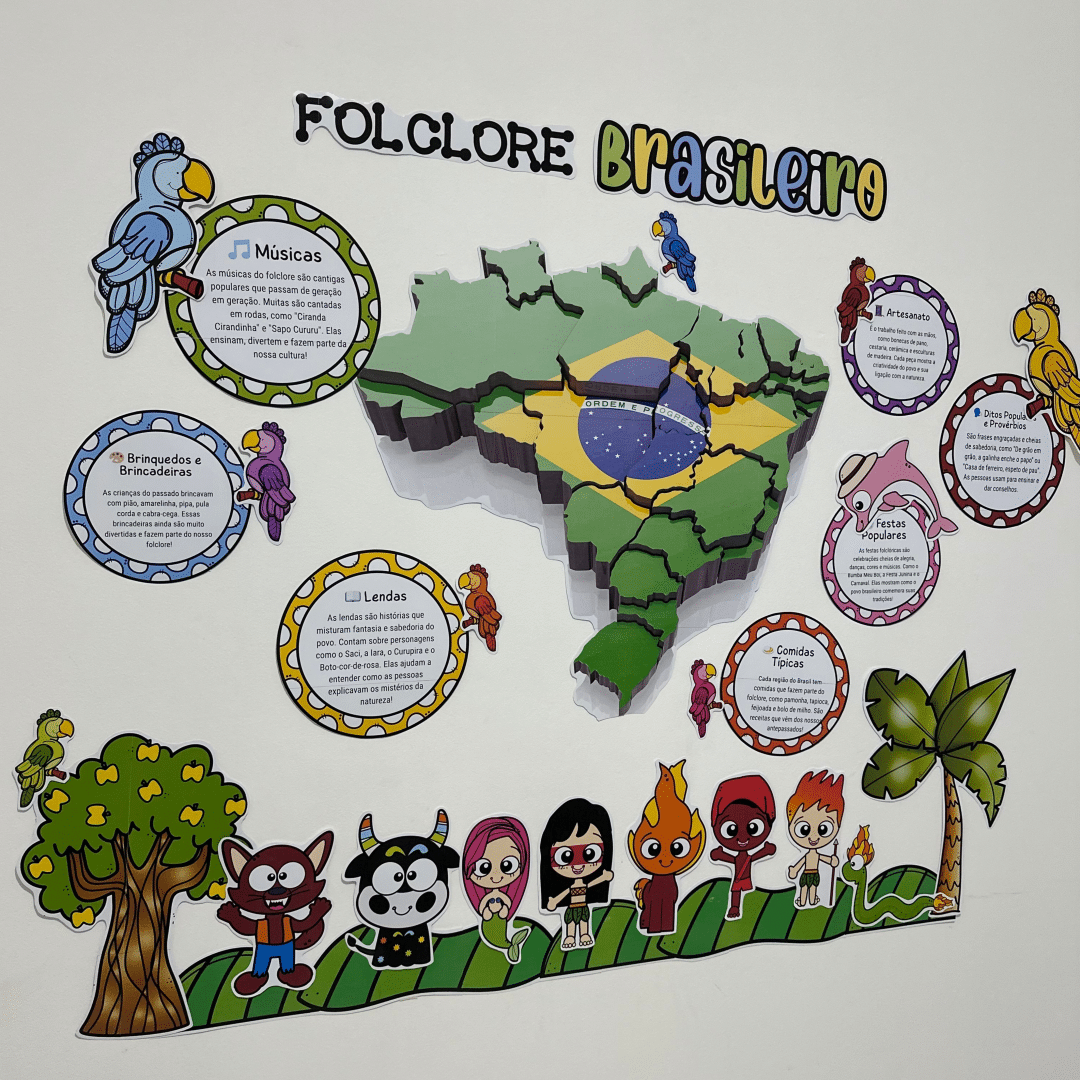 Painel tema Folclore Brasileiro