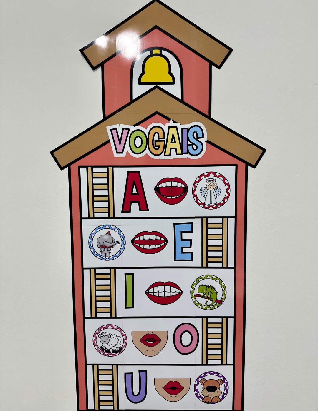 Painel Casa das Vogais - Imagem 3