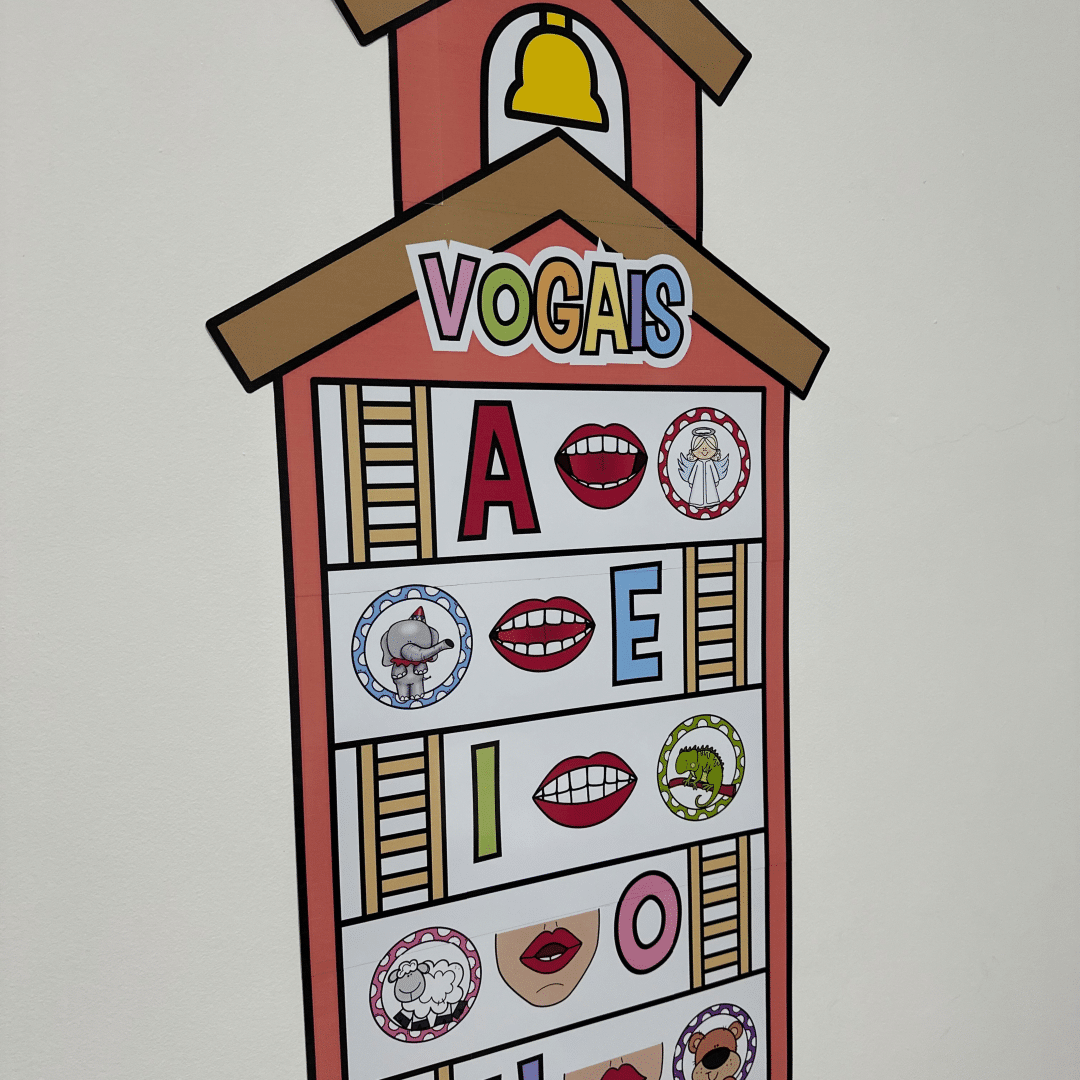 Painel Casa das Vogais
