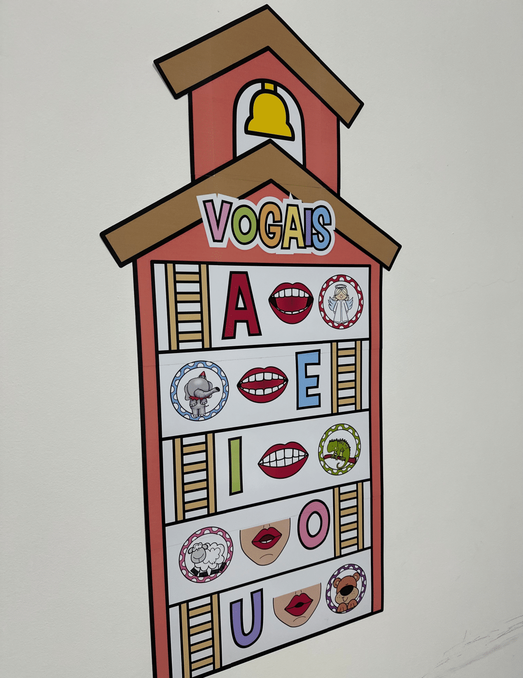 Painel Casa das Vogais